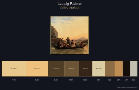 Ludwig Richter Palette 1 - Veiled Apricot