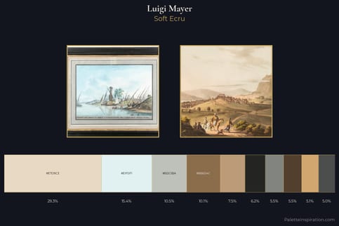 Luigi Mayer Master Palette - Soft Ecru