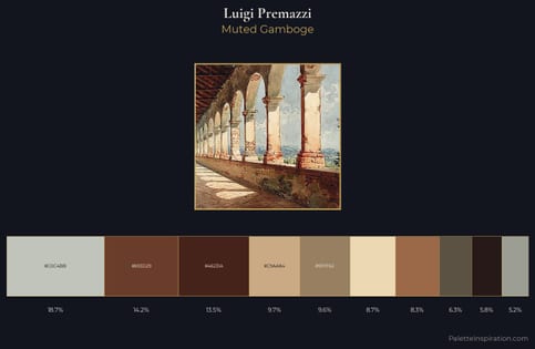 Luigi Premazzi Palette 5 - Muted Gamboge