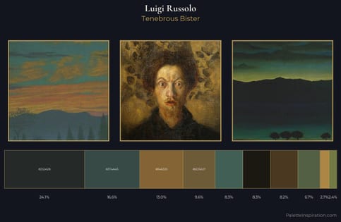 Luigi Russolo Palette 4 - Tenebrous Bister