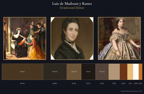 Luis de Madrazo y Kuntz Palette 2 - Shadowed Bister