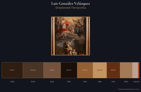 Luis González Velázquez Palette 1 - Shadowed Terracotta