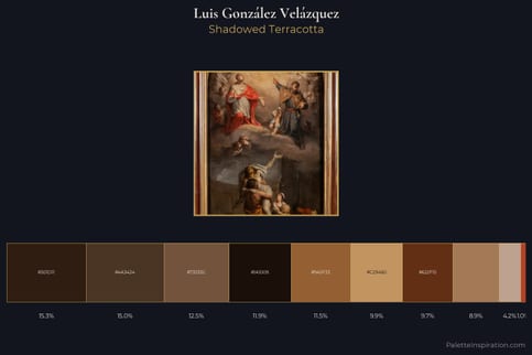 Luis González Velázquez Master Palette - Shadowed Terracotta