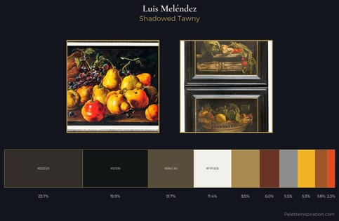Luis Meléndez Palette 1
