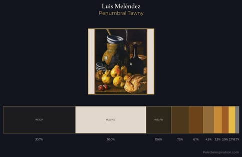 Luis Meléndez Palette 2