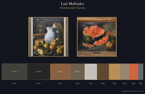 Luis Meléndez Palette 3