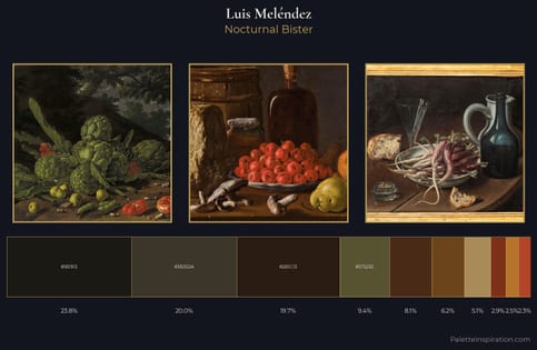 Luis Meléndez Palette 5