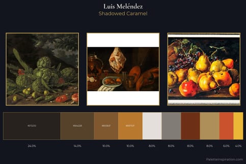 Luis Meléndez Master Palette