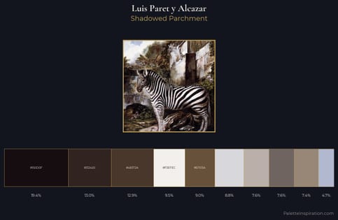 Luis Paret y Alcazar Palette 2 - Shadowed Parchment