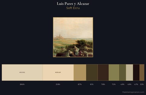 Luis Paret y Alcazar Palette 4 - Soft Ecru