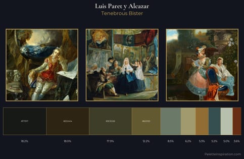 Luis Paret y Alcazar Palette 6 - Tenebrous Bister