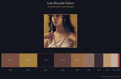 Luis Ricardo Falero Palette 3 - Shadowed Gamboge