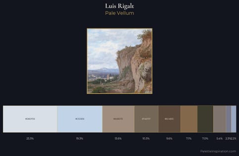 Luis Rigalt Palette 2 - Pale Vellum