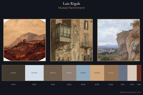Luis Rigalt Master Palette