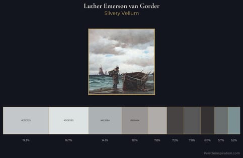 Luther Emerson van Gorder Palette 2