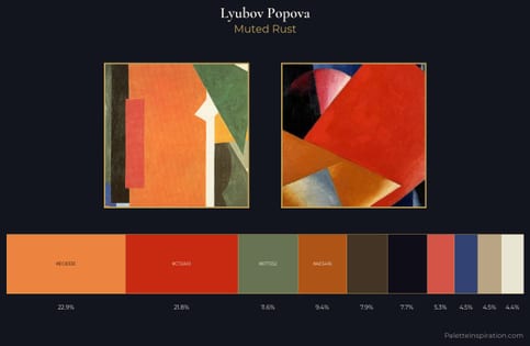 Lyubov Popova Palette 5