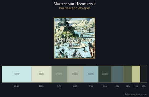 Maerten van Heemskerck Palette 2