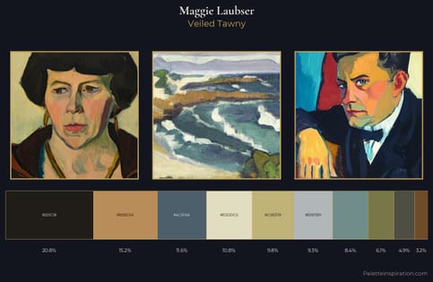 Maggie Laubser Palette 1