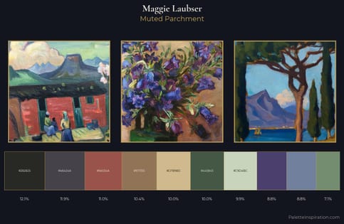 Maggie Laubser Palette 3