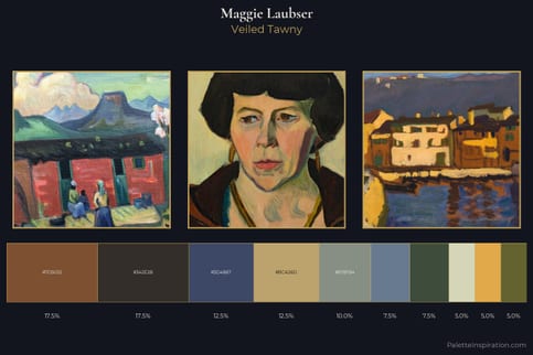 Maggie Laubser Master Palette