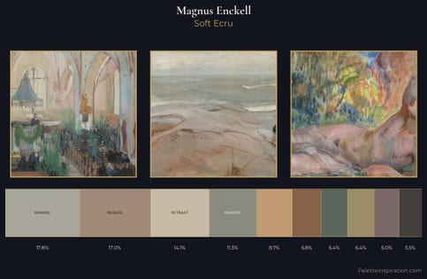 Magnus Enckell Palette 2