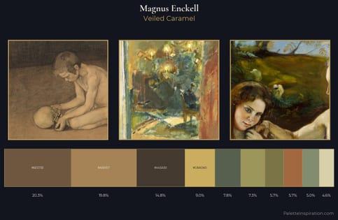 Magnus Enckell Palette 4