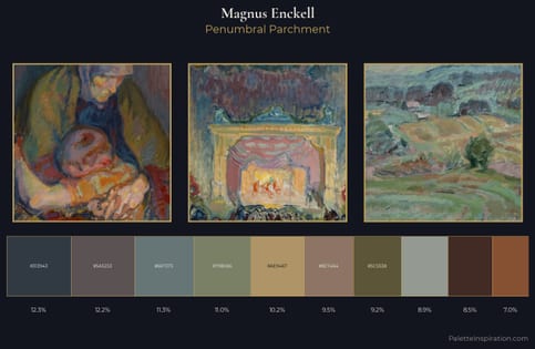Magnus Enckell Palette 8