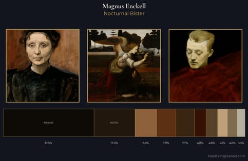 Magnus Enckell Palette 9