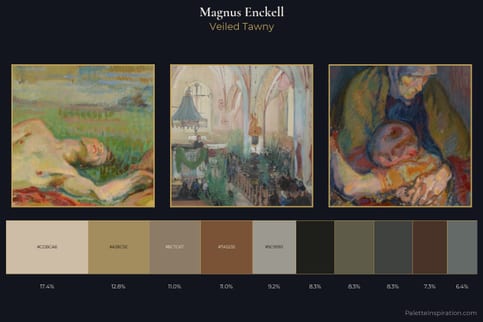 Magnus Enckell Master Palette