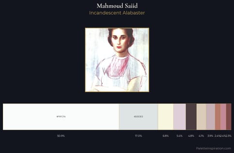 Mahmoud Saiid Palette 1