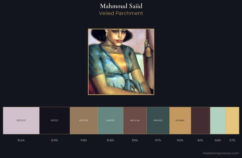Mahmoud Saiid Palette 4 - Veiled Parchment