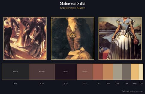 Mahmoud Saiid Palette 6 - Shadowed Bister