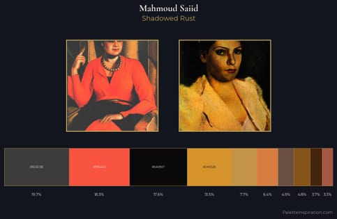 Mahmoud Saiid Palette 9 - Shadowed Rust