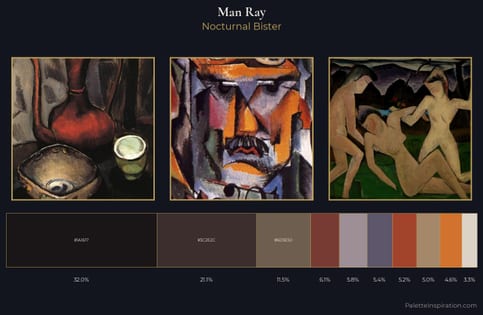 Man Ray Palette 4 - Nocturnal Bister