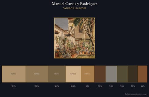 Manuel Garcia y Rodriguez Palette 3 - Veiled Caramel