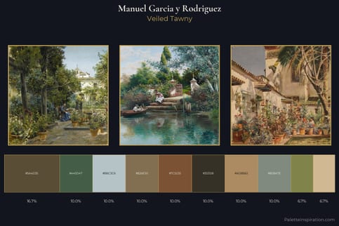 Manuel Garcia y Rodriguez Master Palette
