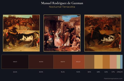 Manuel Rodriguez de Guzman Palette 1 - Nocturnal Terracotta
