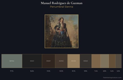 Manuel Rodriguez de Guzman Palette 2 - Penumbral Sienna