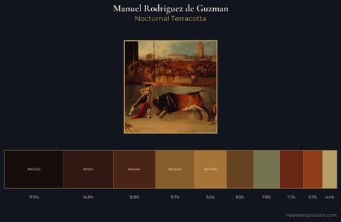 Manuel Rodriguez de Guzman Palette 3 - Nocturnal Terracotta