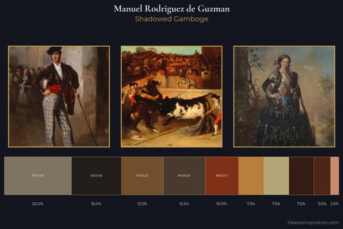 Manuel Rodriguez de Guzman Master Palette