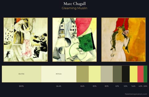 Marc Chagall Palette 1