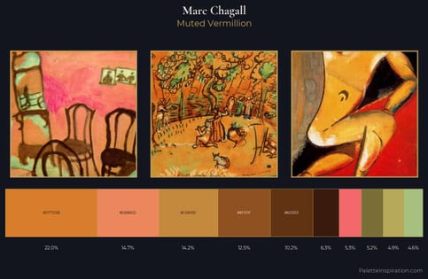 Marc Chagall Palette 3 - Muted Vermillion