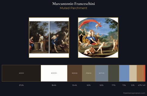 Marcantonio Franceschini Palette 1 - Muted Parchment