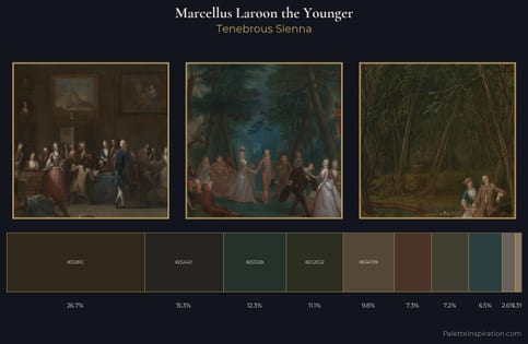 Marcellus Laroon the Younger Palette 4 - Tenebrous Sienna