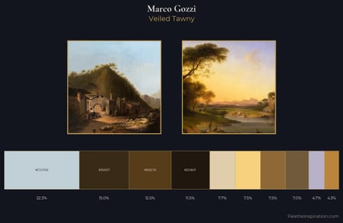 Marco Gozzi Palette 1 - Veiled Tawny