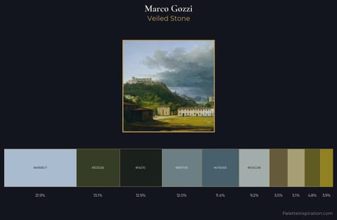 Marco Gozzi Palette 2 - Veiled Stone