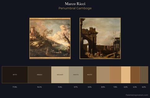 Marco Ricci Palette 2 - Penumbral Gamboge