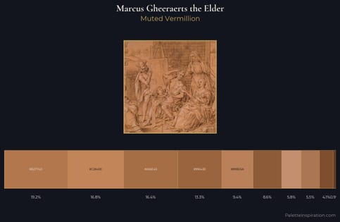 Marcus Gheeraerts the Elder Palette 1 - Muted Vermillion