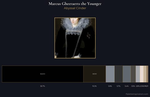 Marcus Gheeraerts the Younger Palette 2