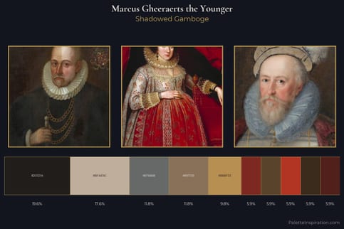 Marcus Gheeraerts the Younger Master Palette